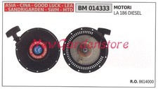 Mise En Route MOTEUR Tondeuse