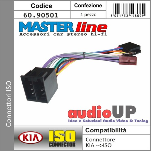 Connecteur iso autoradio pour - autoradio,