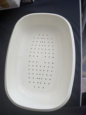 Shielded Colander For use With