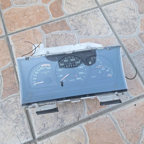 Instrumentation dashboard fiat - instrumentation,