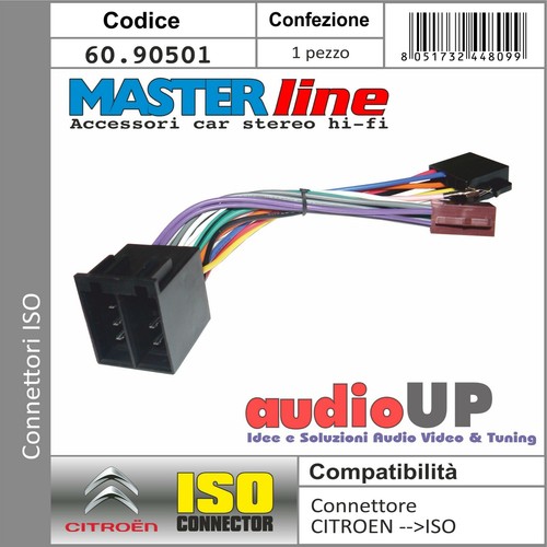 Connecteur iso autoradio - autoradio, pour