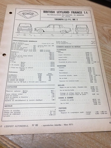 Fiche technique automobile