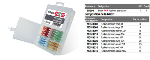 Coffret 141 fusibles standard - fusibles,