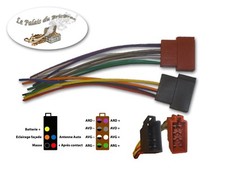 Connecteurs fiches femelle ISO