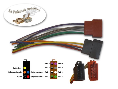 Connecteurs fiches femelle - , iso