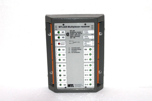 Récepteur multiplexeur mtl825 - multiplexeur,