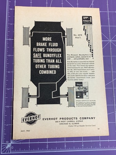 Everhot products company - products,