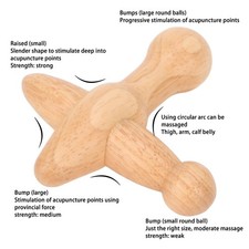 Trigger Point Massager Tool
