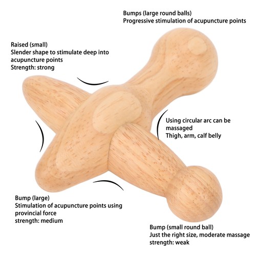 Trigger point massager tool - trigger,