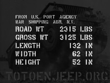 POCHOIR STENCIL MARQUAGE