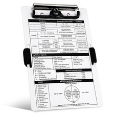 Genouillère Pilote Aluminium