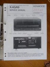 Manuel de Service Kenwood