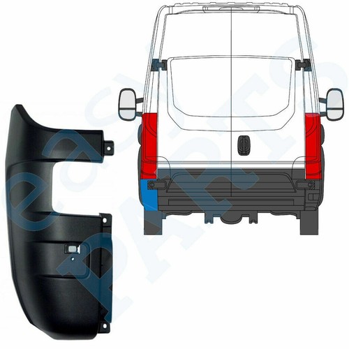 Iveco daily 2014 pare - daily, pare-chocs