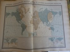 Synoptic Table and Abbreviation of the Earth Magnetic System Atlas Garnier 1862