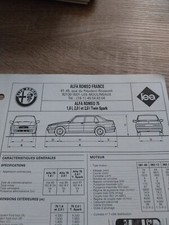 Alfa Romeo 75 1.6 2.0 i Twin