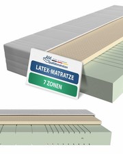 Matelas latex 90x200 100x200 140x200 160x200 180x200 - Matelas latex H2 H3