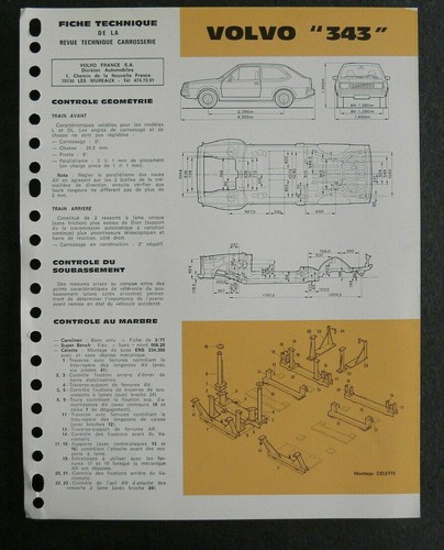 Fiche technique automobile