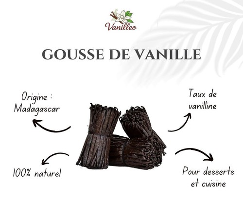 Gousses vanille bourbon - de,