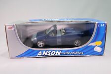 LE610 ANSON Collectible 30342 car 1/18 1:18 Renault Megane convertible blue