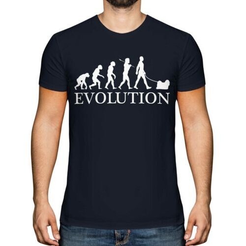 Lhassa apso evolution - lhassa, de