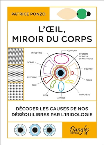 Oeil miroir corps - miroir, du