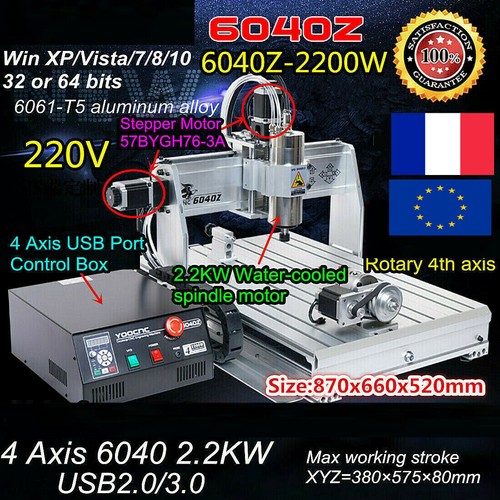 Axis 2kw er20 - er20, usb