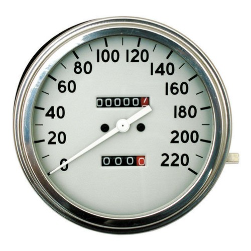 Fat bob compteur - fat,