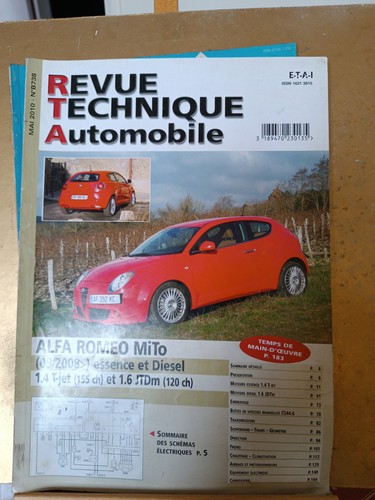 Revue technique - ▄▀▄,