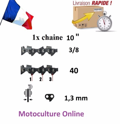 Chaîne pouces maillons - pouces, 40