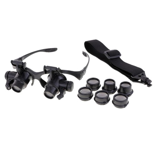 Loupe double oeil - oeil,