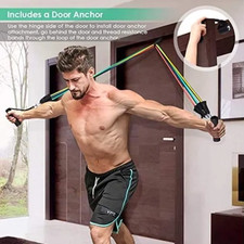 Bandes Élastiques Résistance