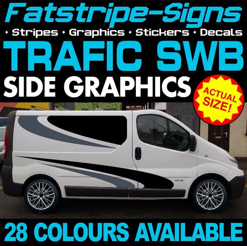 Fit renault trafic swb - to,