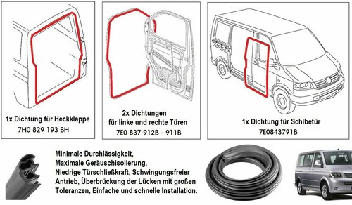 Jeu joints volkswagen - de,