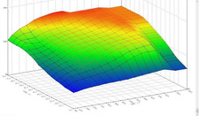 flash EDC15C13 EGR OFF STAGE