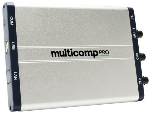 Channel based - 2-channel, pc-based