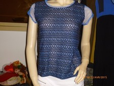 COP COPINE ETE 2015 : top