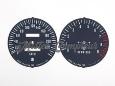 Fonds de compteur - KM/H & RPM