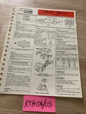 Fiche technique automobile