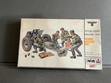 Maquette Militaire Figurine