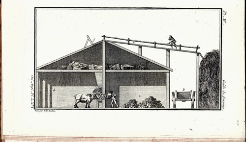 1801 cultivateur anglois - "le, anglois"