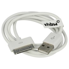 Câble de données USB pour