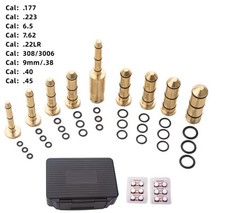 Collimateur de réglage