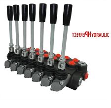 Distributeur hydraulique