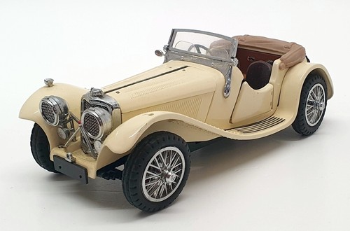 Franklin mint scale - 1/24,