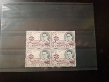 Voyage royal au Ruanda-Urundi