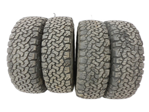 Roues complètement jante - x,