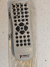 Télécommande CAPTURE VIDEO