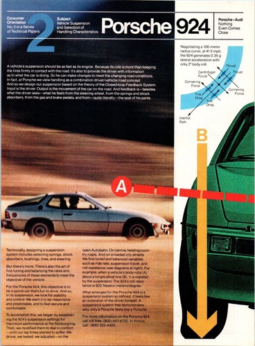 1979 porsche 924 - 924, suspension