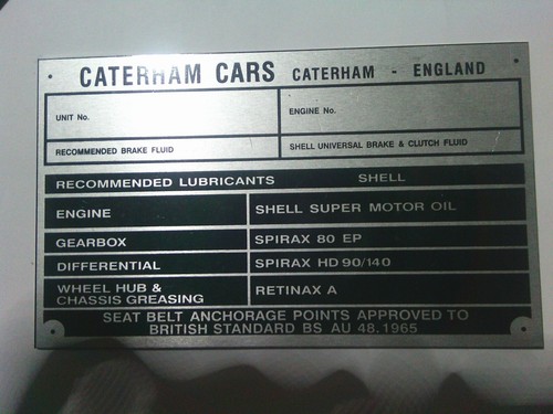 Panneau type caterham voiture - caterham,