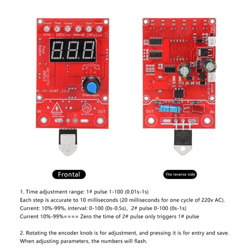 Carte contrôle de - carte,